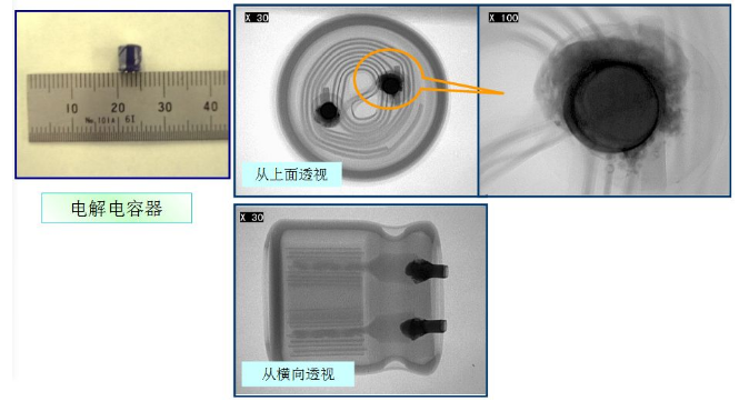 簡單來說| X-ray到底是什么？